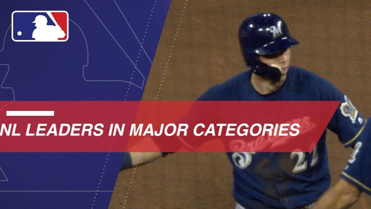 See the statistical leaders in the National League Winnerz Circle